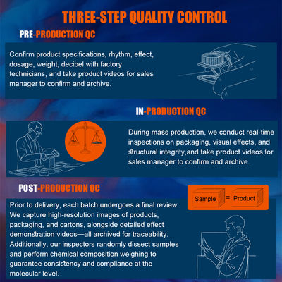 Professional Pyrotechnics 49 Shots Salute Cake Fireworks In Malaysia Fireworks Royal Salute For Celebration